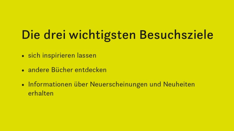 Grafik_Besucherziele